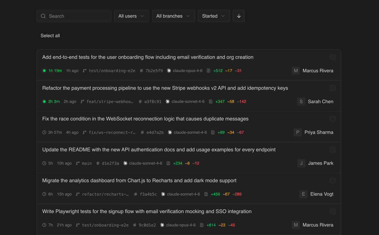 Sessions list view